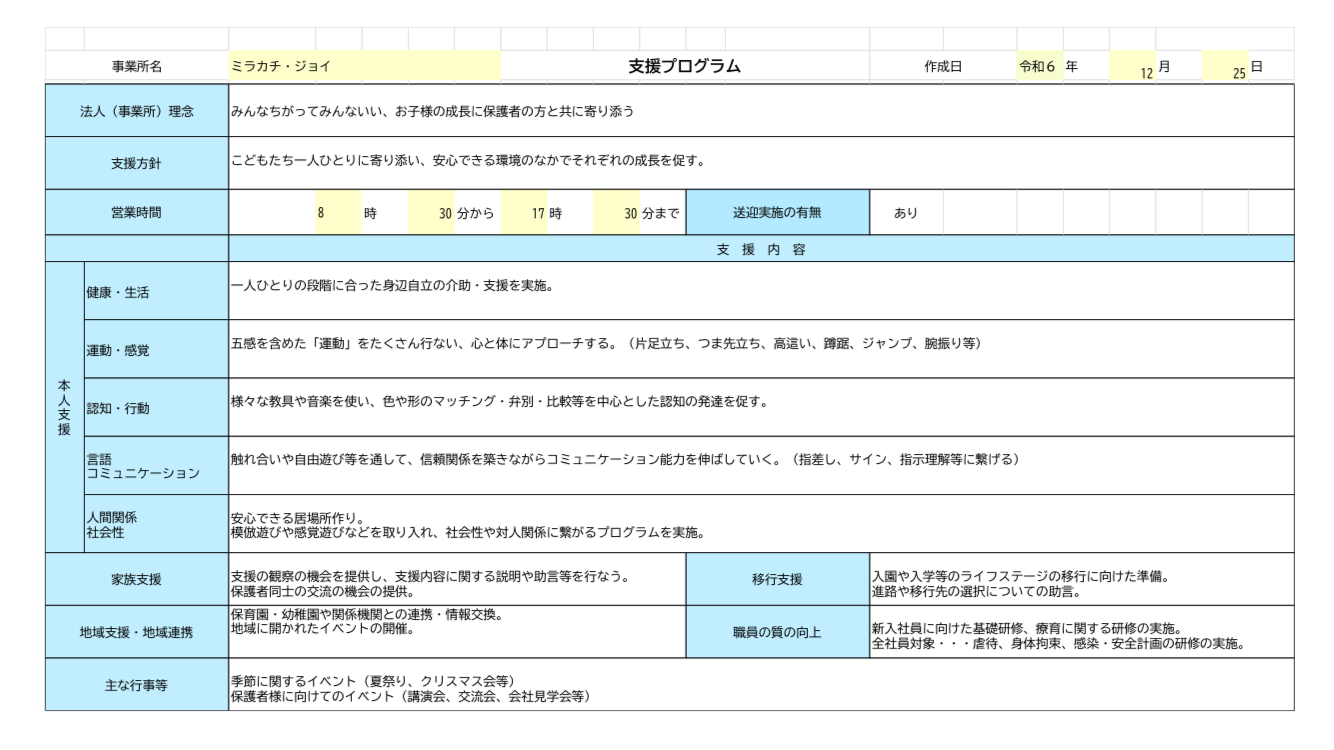 ミラカチ・ジョイ　支援プログラム